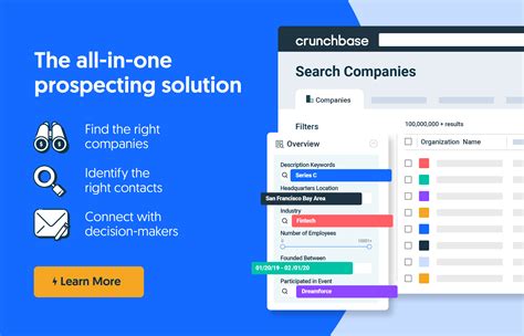 cruncbhase|is crunchbase worth it.